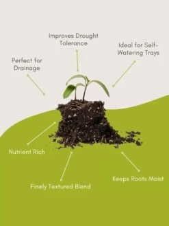 Organic Self-Watering Potting Mix, 20 Qts. -Plants And Accessories Shop 8592212 3