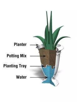 Ellington Self-Watering Urn Planter, 24" 16 Ellington Self-Watering Urn Planter, 24" -Plants And Accessories Shop 8600110 10V tif