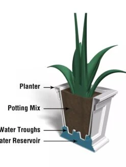 Fairfield Self-Watering Square Planter, 16” X 16” -Plants And Accessories Shop 8611695 18V tif