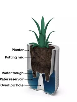 Arden Round Planter -Plants And Accessories Shop 8613267 06V tif