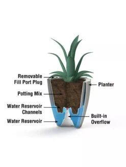 Sedona Round Planter, 18" Diameter 9 Sedona Round Planter, 18" Diameter -Plants And Accessories Shop 8613526 08V 3 4