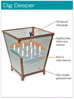 Galvanized Self-Watering Planters -Plants And Accessories Shop hiw 8592177 jpg