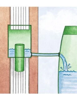 Downspout Diverter -Plants And Accessories Shop rain barrel diverter 33991 001e