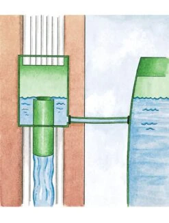 Downspout Diverter -Plants And Accessories Shop rain barrel diverter 33991 002e